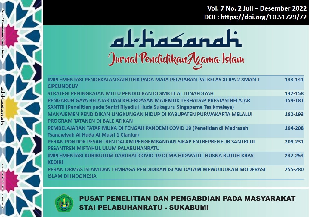 Vol. 7 No. 2 (2022): Al-Hasanah : Jurnal Pendidikan Agama Islam